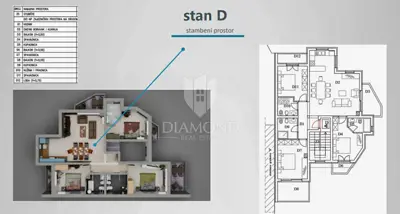 Stan 113 m², Štinjan - novogradnja blizu plaže - 11