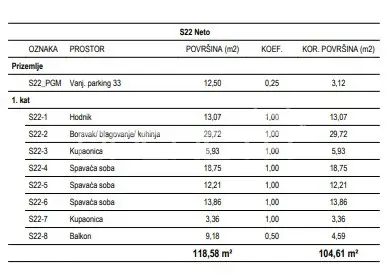 Prodaja, Stan, Žitnjak, II. Struge, 4s, 104 m² - 11
