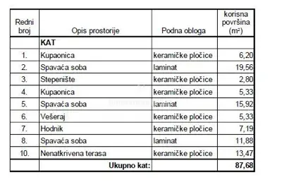 Haus 181 m², Pićan - ruhige Lage und Pool - 9