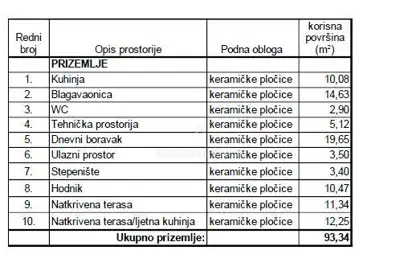 Haus 181 m², Pićan - ruhige Lage und Pool - 8