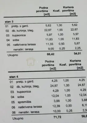 Stan 58 m², Novi Vinodolski - pogled na more i terasa - 5