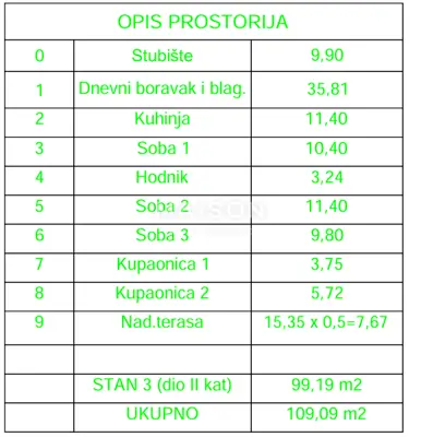 Penthouse 109 m², Crikvenica - Dachterrasse und Pool - 11