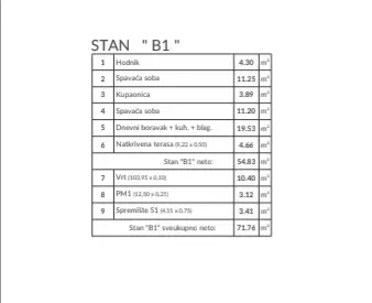 Stan 71,76 m², Valdebek, vrt i natkrivena terasa - 10