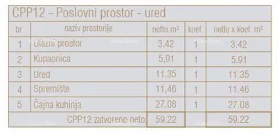 Gewerberaum, Poreč, Erdgeschoss der zentralen Einheit und Pool - 7