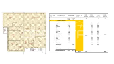 Penthouse, novogradnja na ekskluzivnoj lokaciji - prvi red do mora, Neviđane, 13 - 11