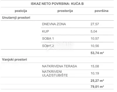 Wohnung 79 m², Čižići auf der Insel Krk - Neubau - 12