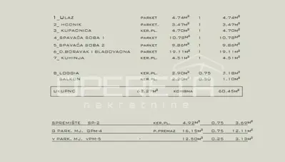 Apartment 62 m², Samobor - Perivoj, new build and peaceful surroundings - 3