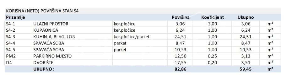 Stan 59,45 m², Odra - novogradnja s dvorištem i parkirnim mjestom