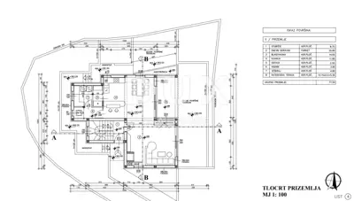 Haus 250 m², Dobreć - Panoramablick auf das Meer - 7