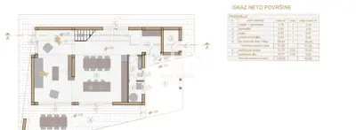 Land plot for sale in Medulin - 8