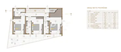 Land plot for sale in Medulin - 7