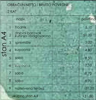 Sale of apartments in a new residential project, Pula - 6