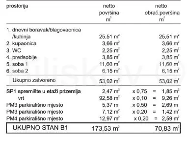 Apartment 71 m², Trogir, quiet location and sea view - 3