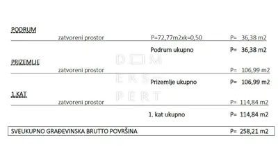 Sveti Ivan Zelina, Sveti Ivan Zelina, plot with building permit - 14