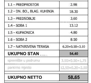 PULA! NOVI PROJEKT! Stan 200 m od centra - 6