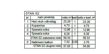 Sale, Valdebek - apartment on the first floor, in a new residential complex, Valdebek, Pula! Zg6 S2 - 9