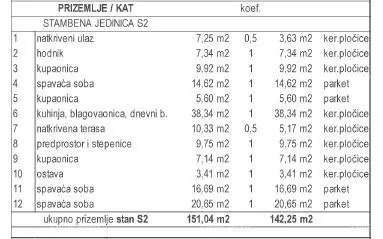 Vila 151 m², Prhati kod Barbana, bazen i dvorište - 5