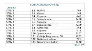 Grad Krk, Ekskluzivan penthouse s krovnim bazenom - 19