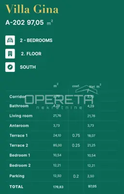 Privlaka/Zadar - Luxusprojekt 70 m vom Meer, Penthouse G202 - 6