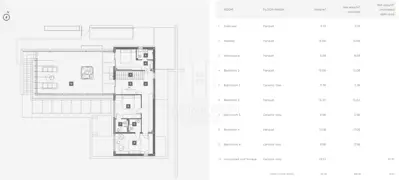 Premium Villa in der Nähe des romantischen Bala in ruhiger Umgebung - 9