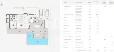 Premium Villa in der Nähe des romantischen Bala in ruhiger Umgebung - 8