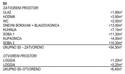 Stan 2 spavaće sobe, Nemira, 200 m od mora - 3
