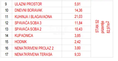 Stan 83 m², Zaton kod Šibenika - prizemlje i dvorište - 13