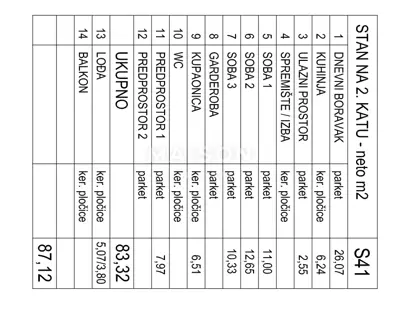 Stan 81 m², Klinča Sela - novogradnja s lođom - 11