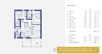 Wohnung 80 m², Crveni Vrh, am Meer und Resort - 10