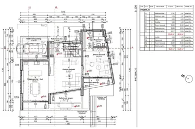 Haus zum Kauf in Krk, 276 m² - 8