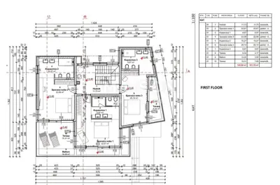 Haus zum Kauf in Krk, 276 m² - 7