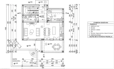 Building plots with permit for holiday homes with pool - Marčana - 9