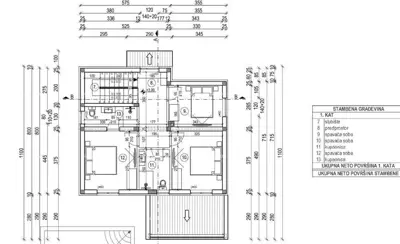 Building plots with permit for holiday homes with pool - Marčana - 10