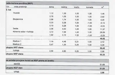 PRODAJA STAN, MAKSIMIR, RAVNICE, 2S, 55 m². - 13
