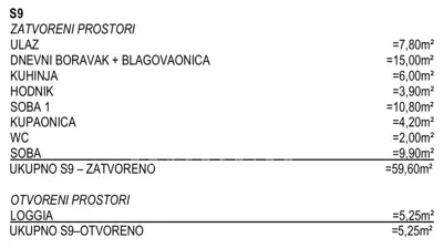 Omiš/Nemira – Novo u ponudi_Novogradnja S9 – 63,53 m² - 4