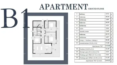 Wohnung B1, Medulin, 3 Schlafzimmer, Garten und Terrasse - 21