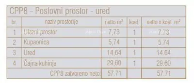 Gewerberaum in Poreč, Erdgeschoss der zentralen Einheit, Büro und Teeküche - 17