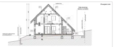 Building plot, Ravna Gora - building permit - 13