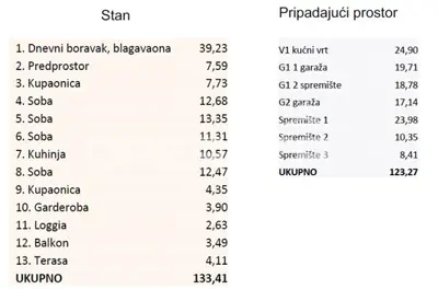Prodaja, Stan, Gračani, Jazbina, 5s, 256 m² - 24