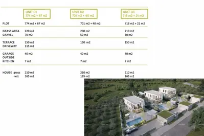 Prodaje se građevinsko zemljište na atraktivnoj lokaciji, blizu mora, Pomer - 4