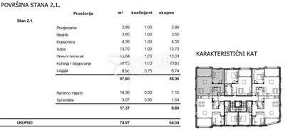 Wohnung zum Kauf in Cres, 75 m² - 3