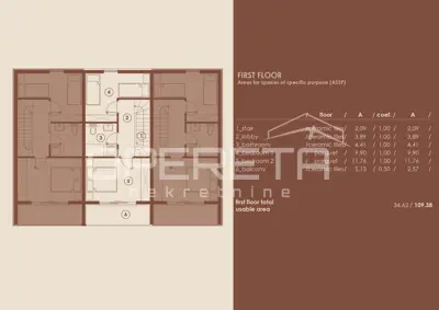 Kuća 110 m², Medulin - 300 m od mora - 17