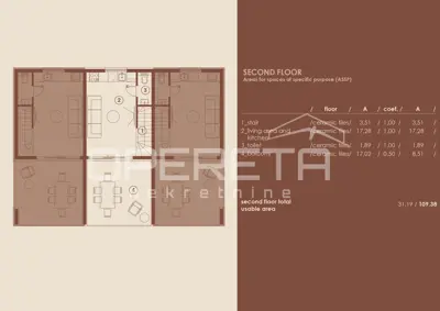 Kuća 110 m², Medulin - 300 m od mora - 18