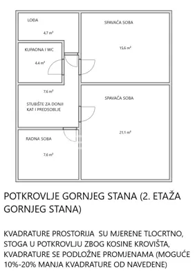 KUĆA U NIZU, PRODAJA, TRNOVČICA, 220 m² - 25