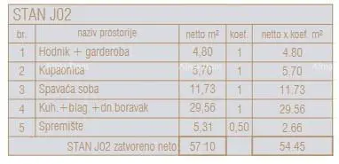 Prodaja stanova u novom poslovno - stambenom projektu, Poreč, J02-zgrada J - 20