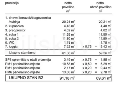 Stan 69 m², Trogir - novogradnja blizu centra - 3