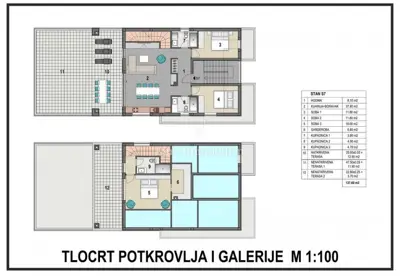 Mandre - penthouse apartman s pogledom na more - 4