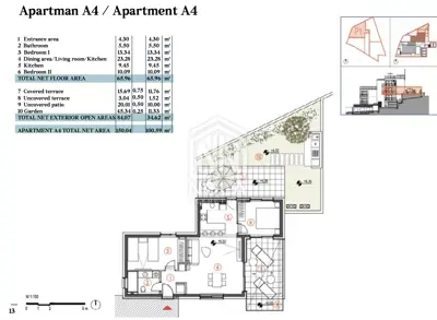 Apartman 110 m², Primošten - vrt i terase uz more - 4