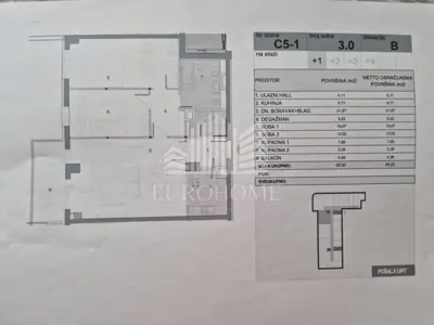 Wohnung zum Kauf in Donji grad, 90,7 m² - 13