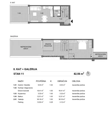 Apartman 83 m², Pag, prvi red do mora i otvoren pogled - 12
